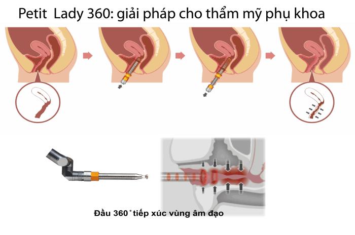 cong-nghe-7-1.png