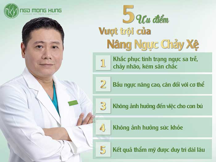 Phẫu thuật nâng ngực chảy xệ sau khi sinh