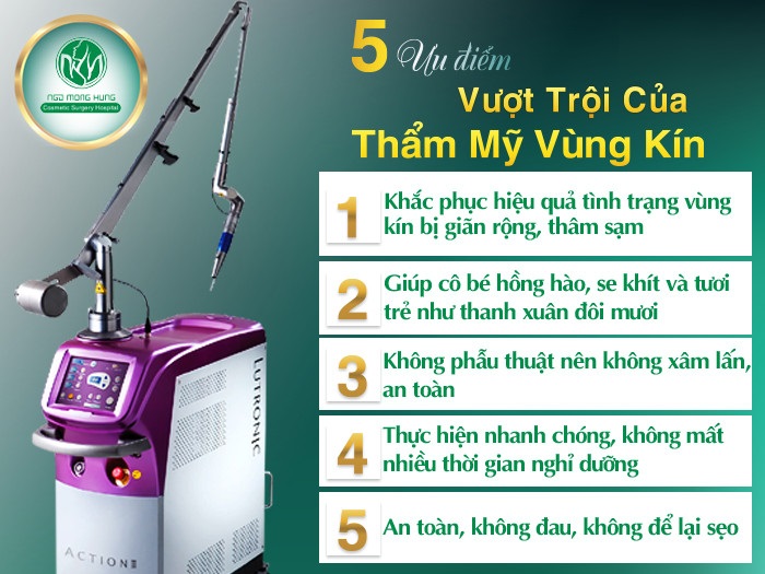 Địa chỉ làm đẹp vùng kín