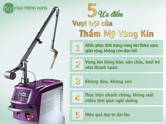 Tham my vung kin bang Laser Ngo Mong Hung