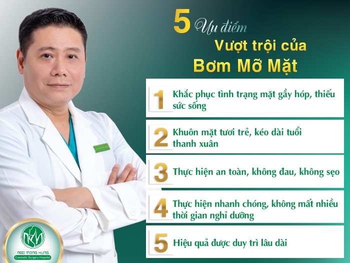 Bơm mỡ mặt