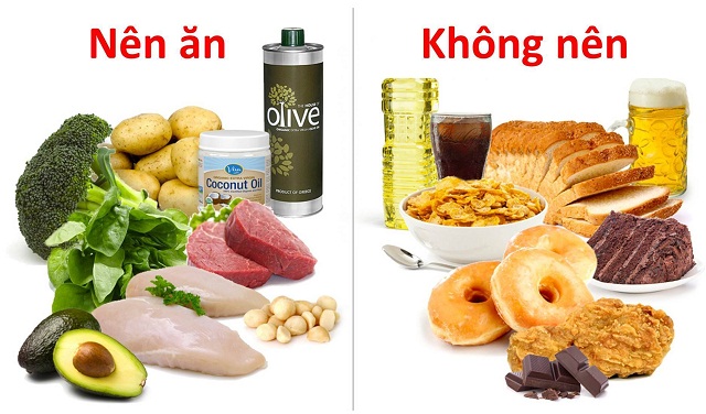 Toàn quốc - Thực đơn ăn kiêng giảm mỡ bụng dưới Cach-an-kieng-giam-mo-bung-duoi-1
