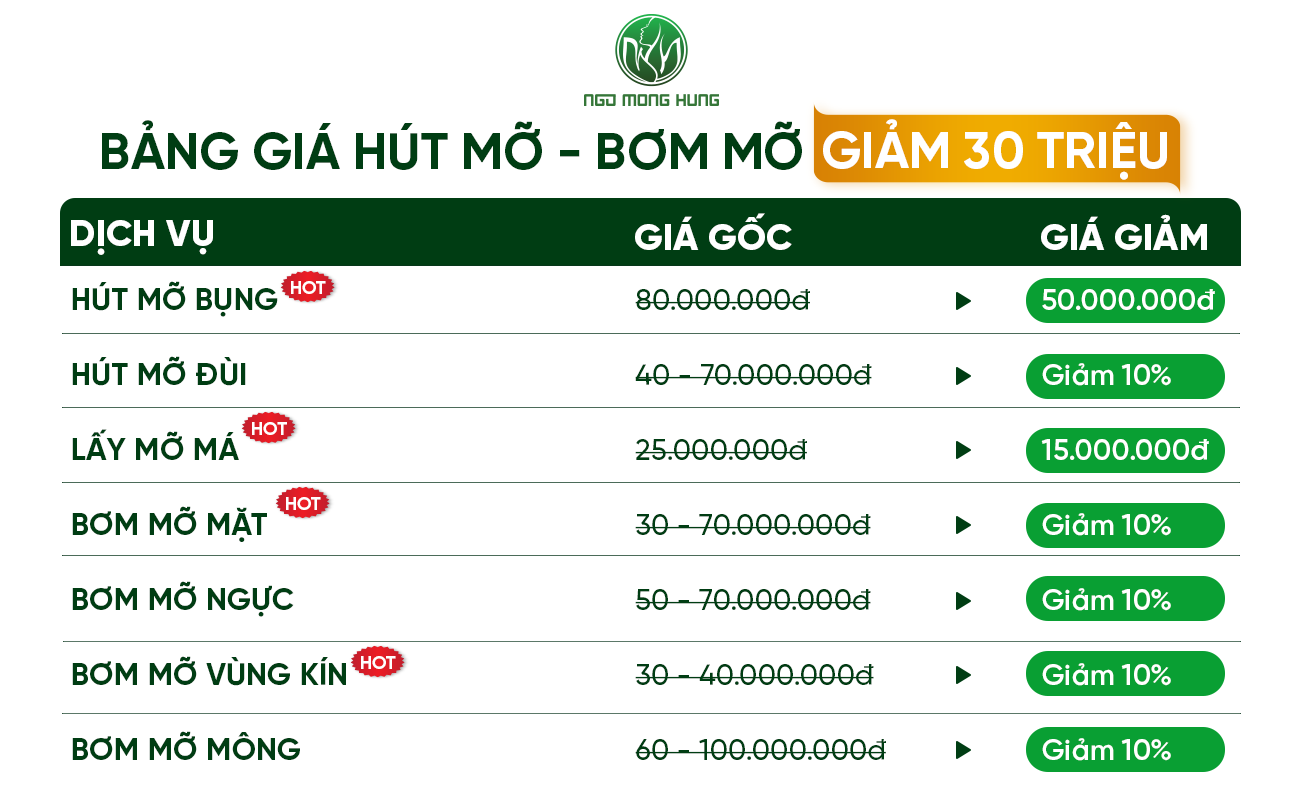 Hút mỡ