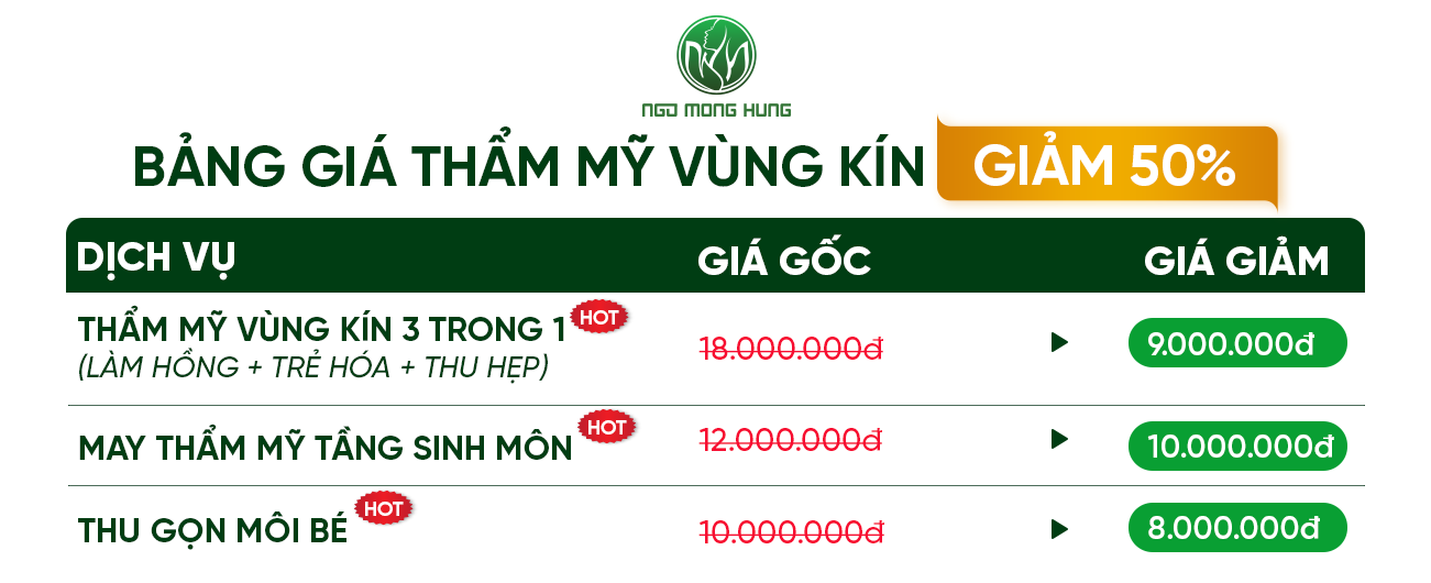 thẩm mỹ vùng kín