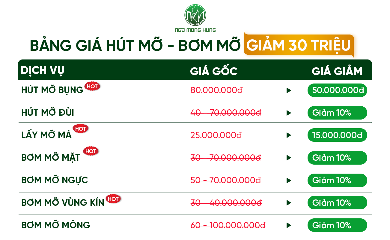 Hứt mỡ bơm mỡ