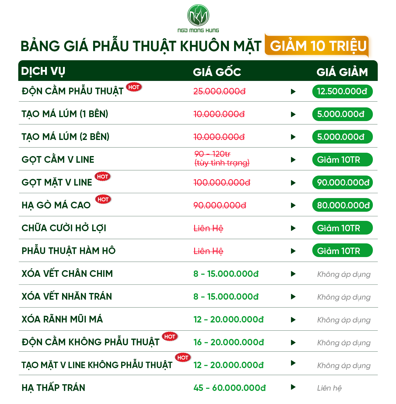 Phẫu thuật khuôn mặt