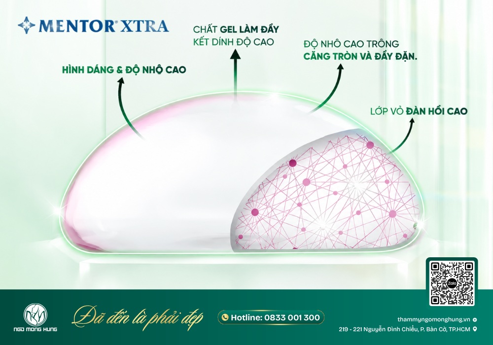 Túi ngực Mentor Xtra